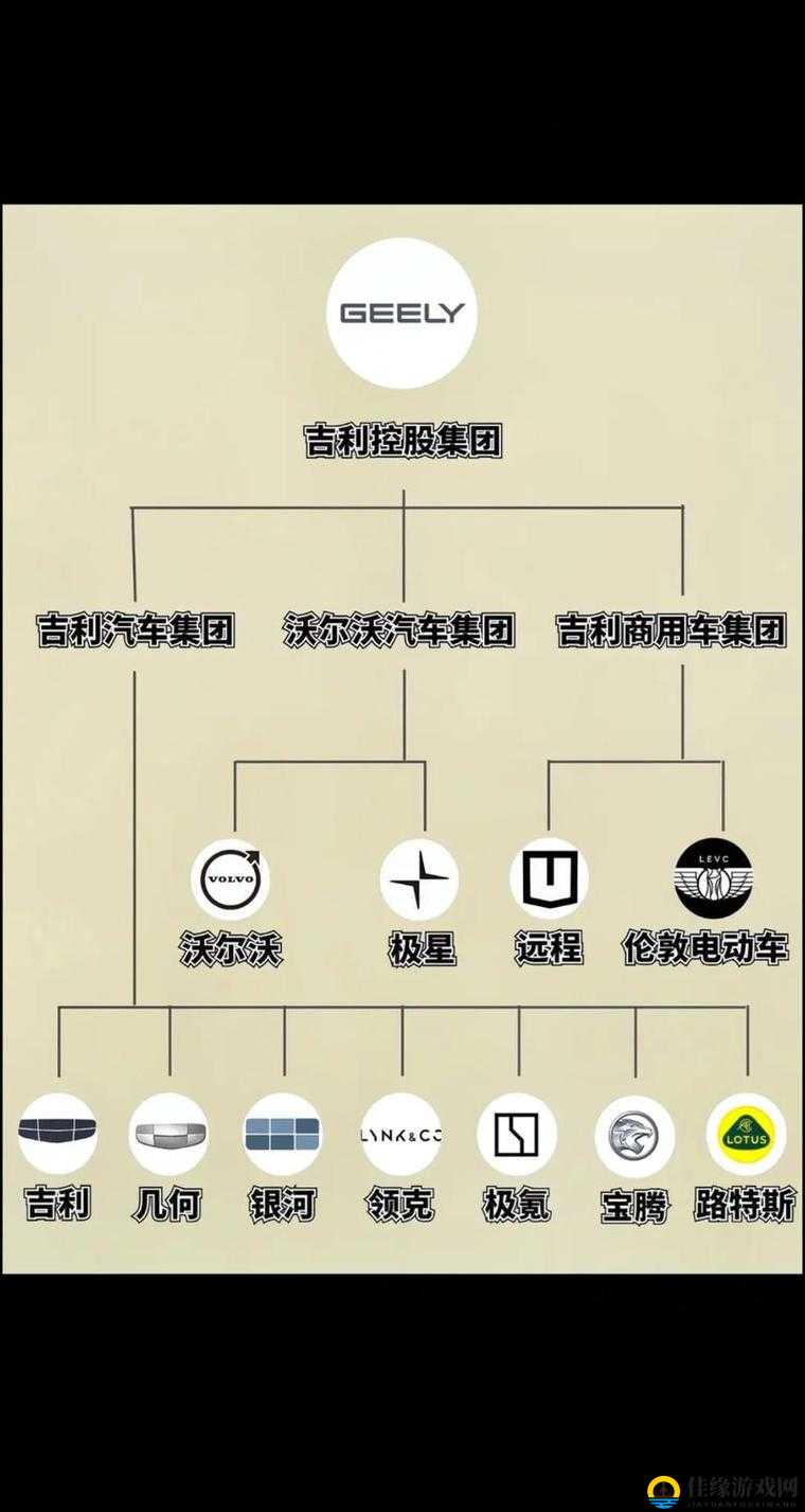 视频一线二线三线：关于其不同层级与特点的全面解析